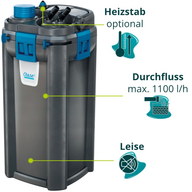 Oase BioMaster 350 G2