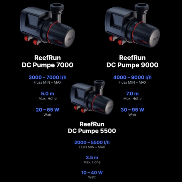 Red Sea ReefRun Pompe DC