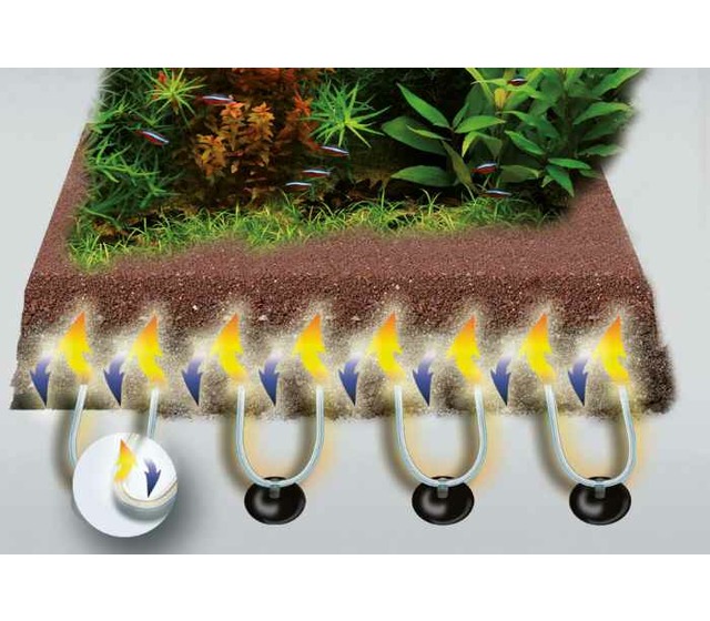 Fonctionnement du chauffage de sol pour aquarium JBL Pro Temp b40