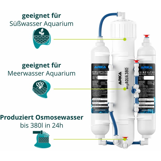 Arka MyAqua
