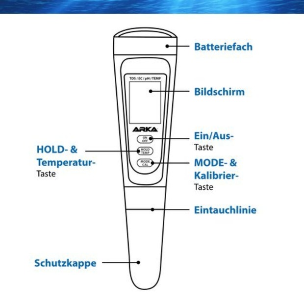 Arka appareil de mesure PH/TDS/EC