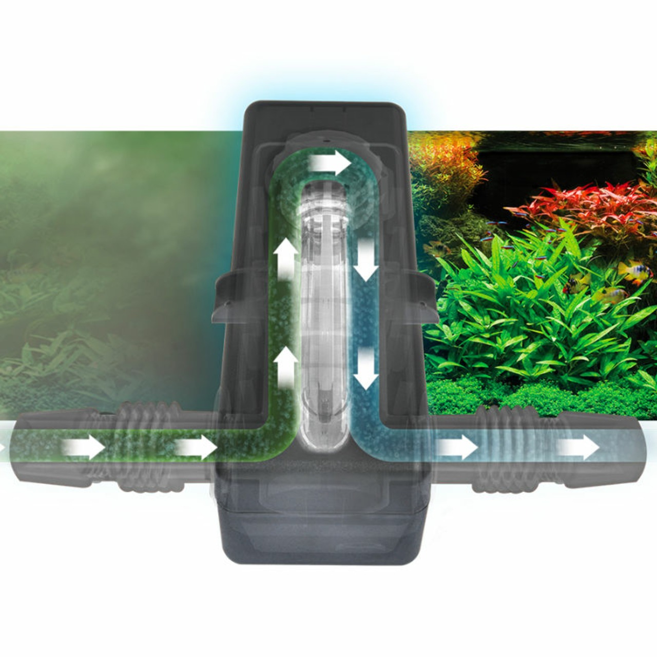 Fluval UVC-nettoyeur LED