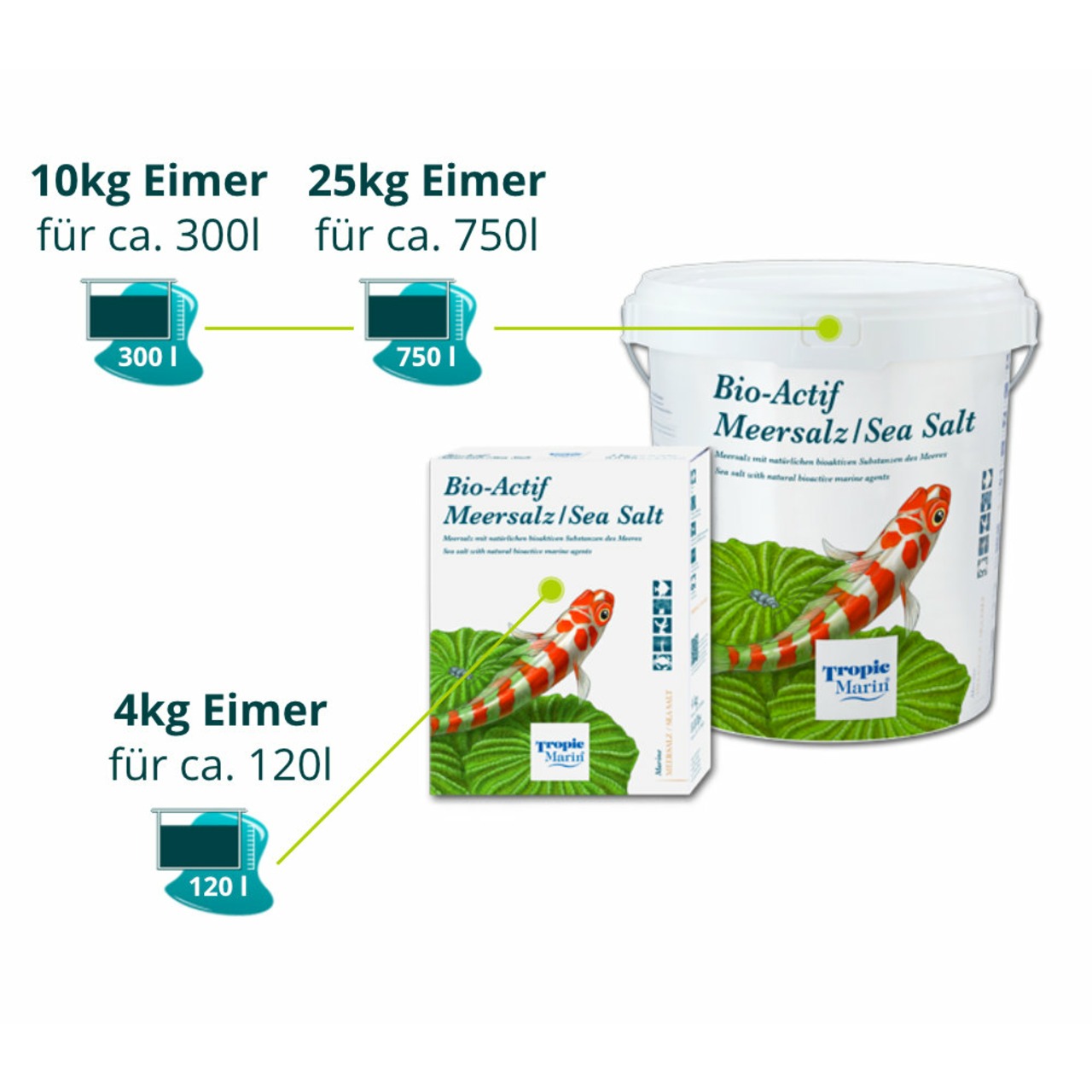 Tropic Marin Sel Bio-Actif