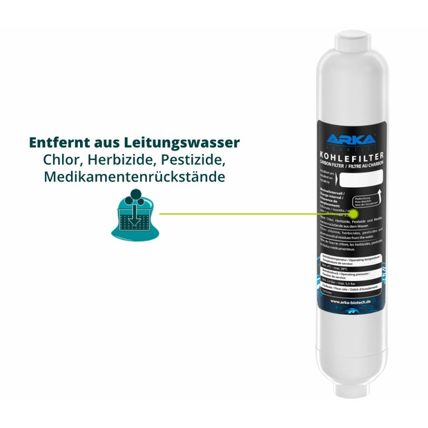 Arka MyAqua filtre charbon