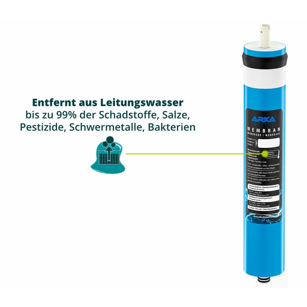 Arka myAqua 380 - membrane