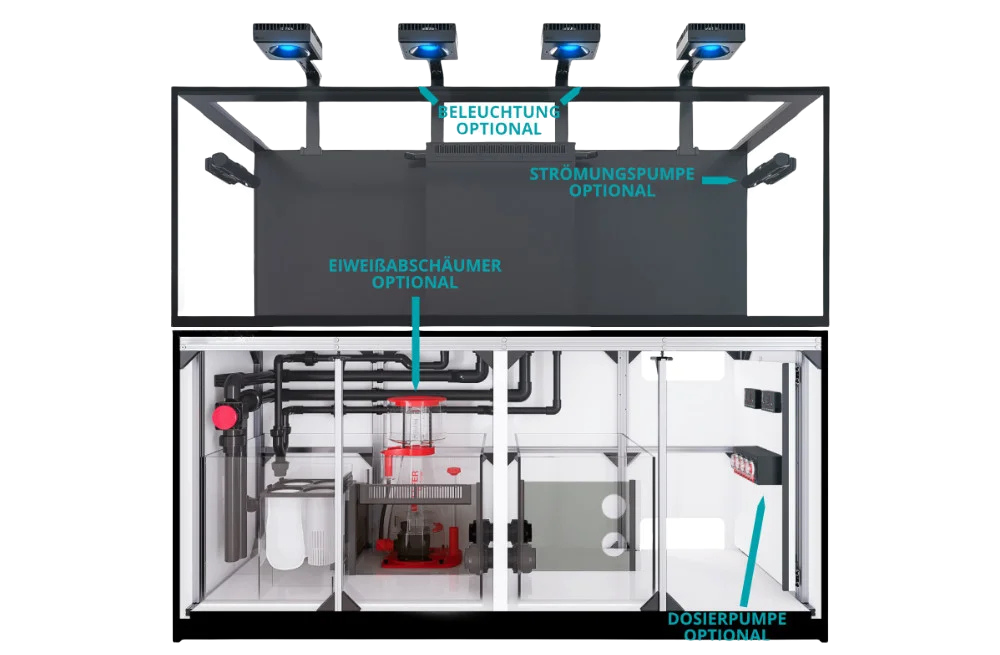 L&rsquo;&eacute;quipement technique du REEFER-S G2