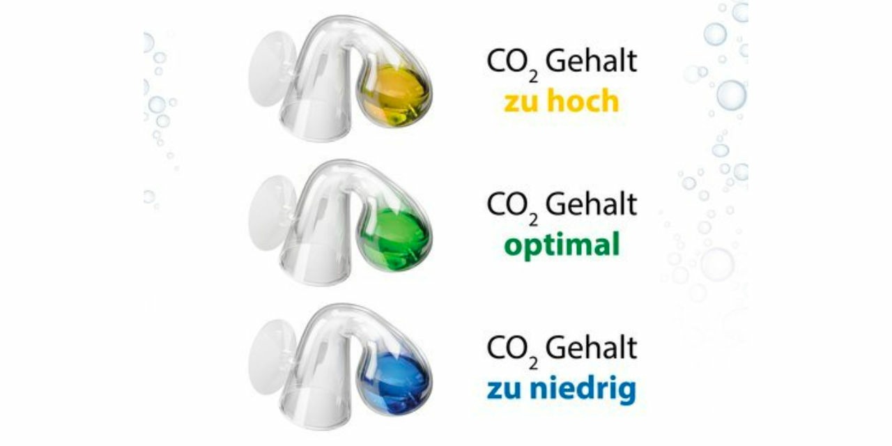 Schéma des couleurs Arka myScape CO2 Checker