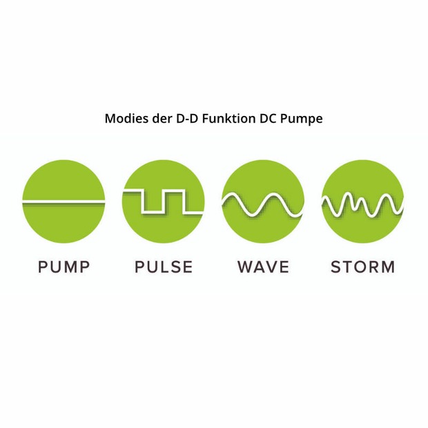 D-D pompe DC fonctionnelle
