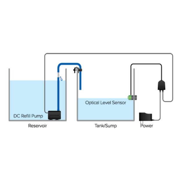D-D H2Ocean Compact ATO Micro