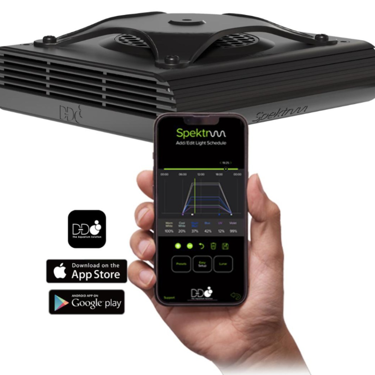 D-D Spektrum 90