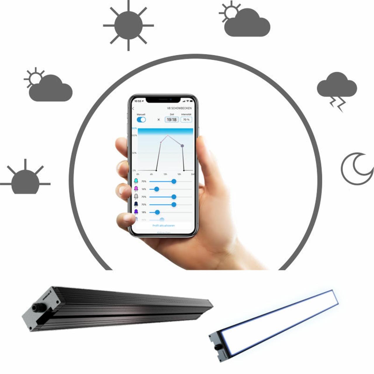 Giesemann Lynk control - contrôle d’éclairage WIFI
