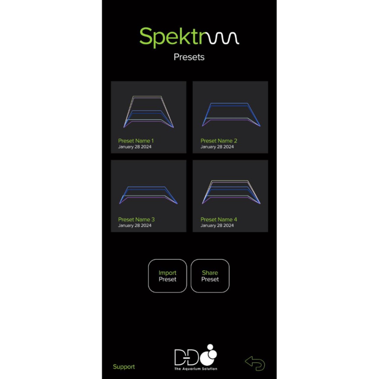 D-D Spektrum 90