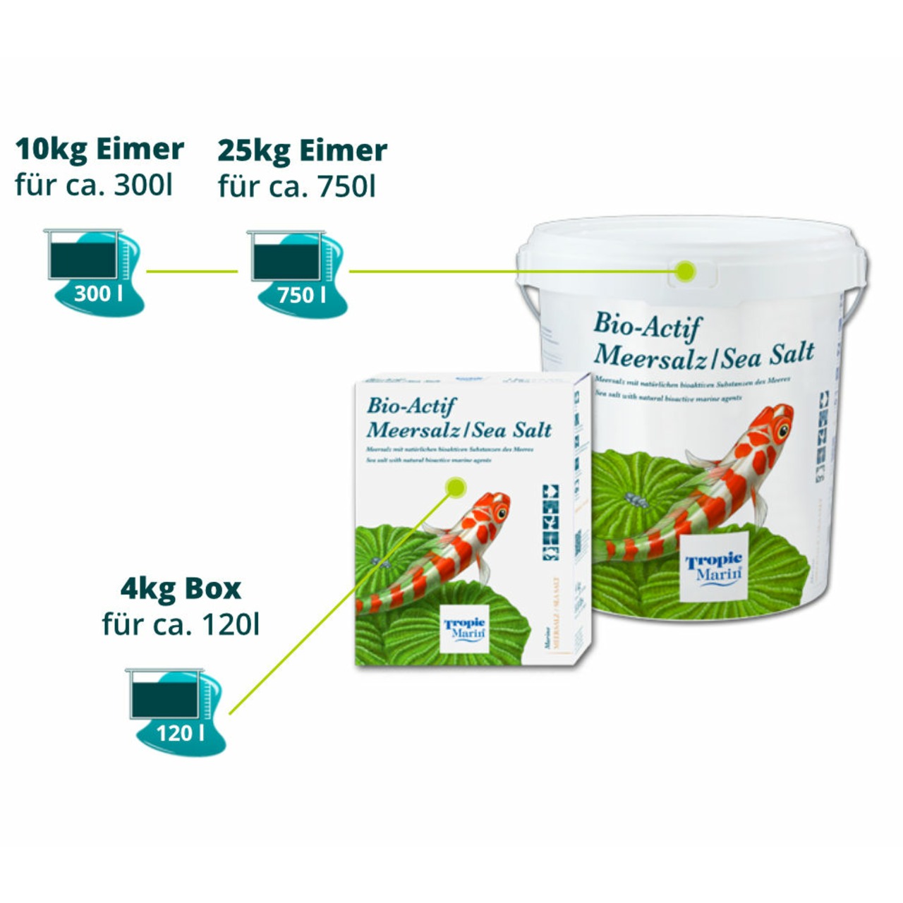 Tropic Marin Sel Bio-Actif