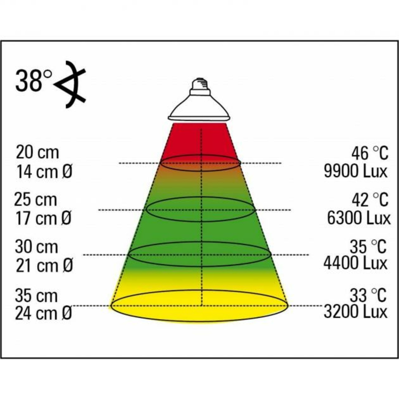Lucky Reptile Halogen Sun mini lampe chauffante